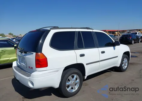 2008 GMC Envoy from USA, damaged, VIN 1GKDS13S682199820